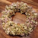 Winter-Kranz Workshop